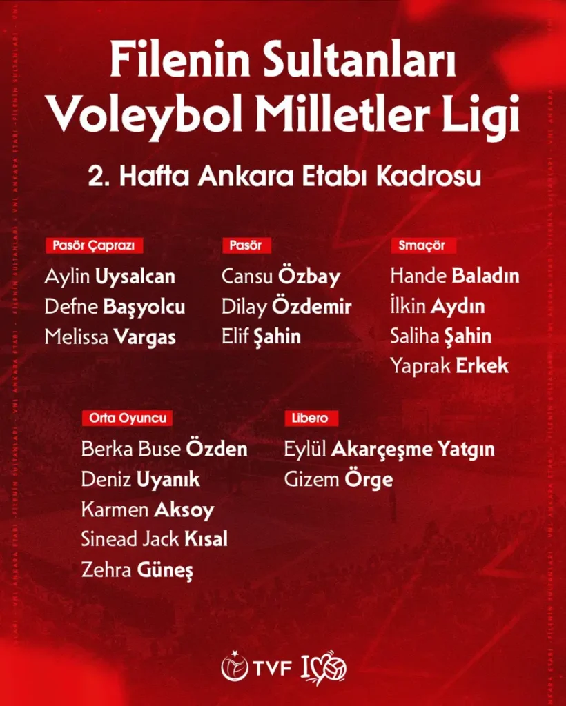 File Üstünde ve Savunmada Geçit Yok