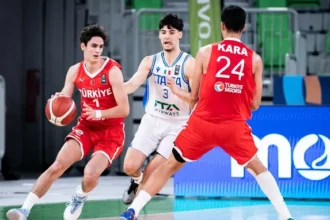FIBA 20 Yaş Altı Erkekler Avrupa Şampiyonası'nda Türkiye İtalya'ya Direnemedi: Rakip Litvanya
