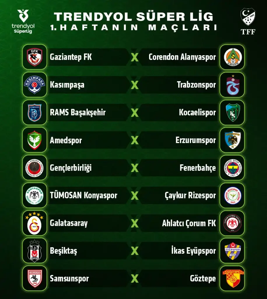 TFF'den Birlik, Beraberlik ve Marka Değeri Vurgusu